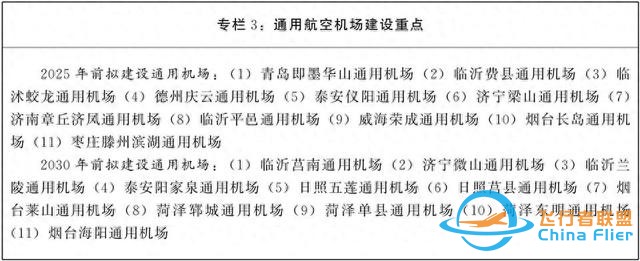 山東推動通用航空服務覆蓋所有縣級行政區(qū)、4A級及以上景區(qū)-1185