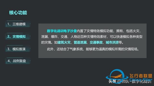 數字化戰(zhàn)訓電子沙盤（軟件版）-6811