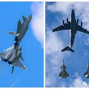 關于人民空軍的這些知識，你了解多少？
