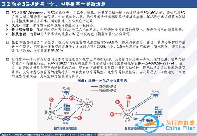 低空經(jīng)濟(jì)行業(yè)：低空經(jīng)濟(jì)構(gòu)筑空中新絲路，創(chuàng)新驅(qū)動(dòng)打開產(chǎn)業(yè)新篇章-4230