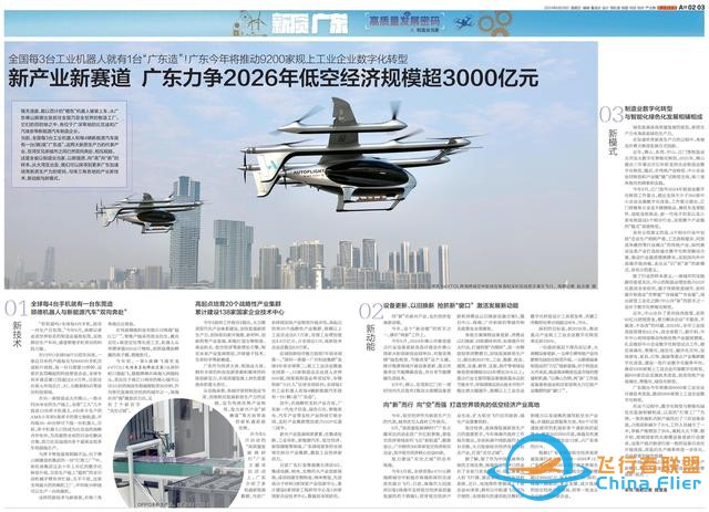 新產(chǎn)業(yè)新賽道丨廣東力爭2026年低空經(jīng)濟(jì)規(guī)模超3000億-2741