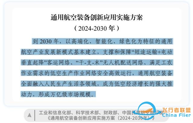 蕾奧規(guī)劃：“低空經(jīng)濟”起飛？我們的城市準備好了嗎？-8805