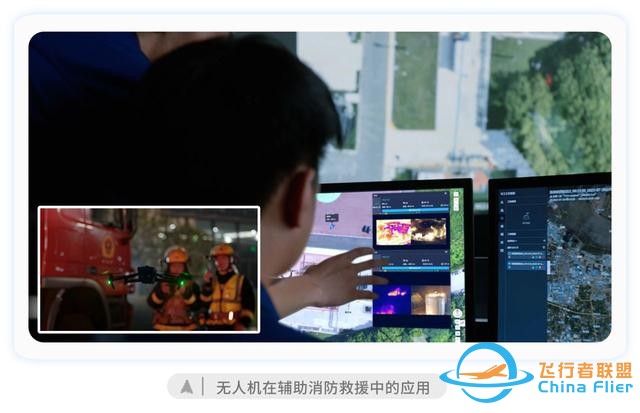 蕾奧規(guī)劃：“低空經(jīng)濟”起飛？我們的城市準備好了嗎？-4070
