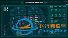 網(wǎng)絡(luò)攻防智能推導(dǎo)掛圖作戰(zhàn)解決方案-7974