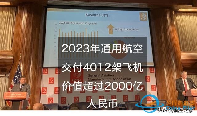 2023年通用航空交付4012架飛機(jī)，價(jià)值超過2000億人民幣-9573