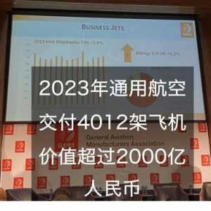 2023年通用航空交付4012架飛機(jī)，價(jià)值超過2000億人民幣