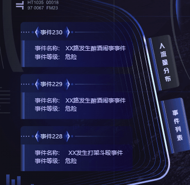 網絡攻防模擬與城市安全演練 | 圖撲數(shù)字孿生-7307