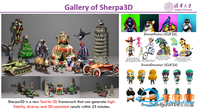 CVPR2024：Sherpa3D：通過粗略的3D先驗(yàn)提升高保真文本到3D生成-4037