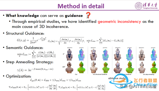 CVPR2024：Sherpa3D：通過粗略的3D先驗(yàn)提升高保真文本到3D生成-5752