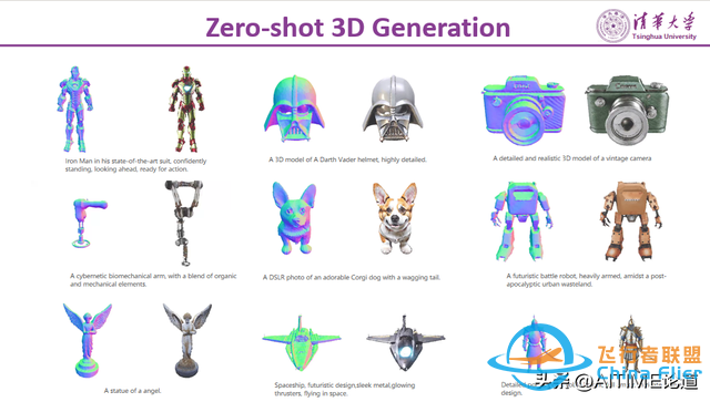 CVPR2024：Sherpa3D：通過粗略的3D先驗(yàn)提升高保真文本到3D生成-5227