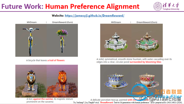 CVPR2024：Sherpa3D：通過粗略的3D先驗(yàn)提升高保真文本到3D生成-4301
