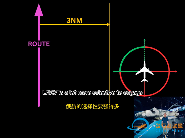 波音星際客機將與SpaceX的龍飛船在一場史詩級的太空...-7189