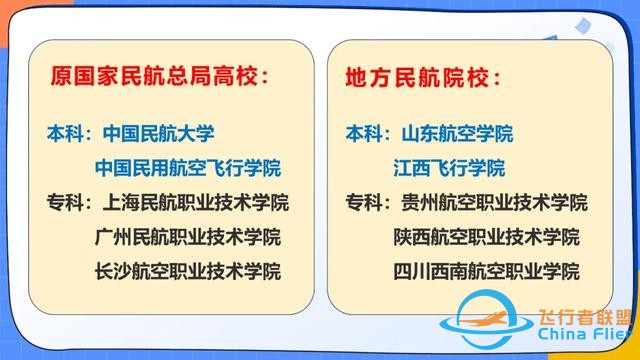 人才缺口超100萬(wàn)人:“低空經(jīng)濟(jì)”或成新風(fēng)口,這些院校/專(zhuān)業(yè)要火!-5047 人才缺口超100萬(wàn)人:“低空經(jīng)濟(jì)”或成新風(fēng)口,這些院校/專(zhuān)業(yè)要火!-5047