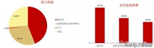 什么！你還不了解低空經(jīng)濟(jì)？這一篇就夠了