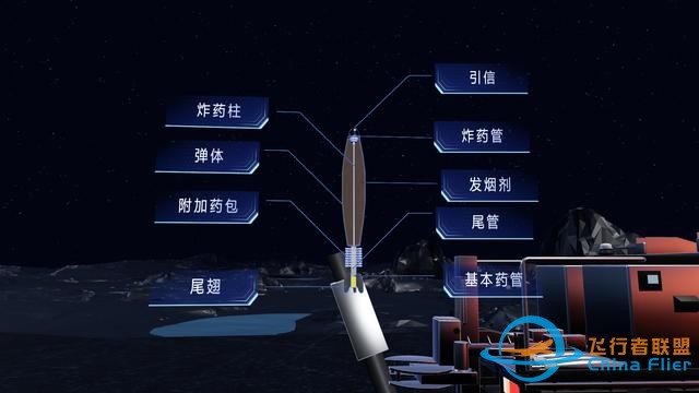 迫擊炮作業(yè)數(shù)字孿生模擬運(yùn)行-2949