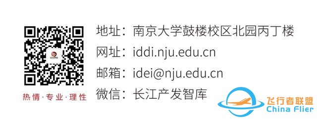 徐寧：低空經(jīng)濟(jì)的基本概念、主要方向及關(guān)鍵問題-7305