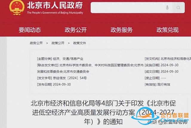 “低空經(jīng)濟”——開啟未來空中新紀元-8959