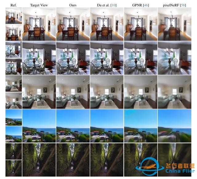 pixelSplat:用于可擴展3D重建的圖像對的3D高斯splat(CVPR2024)-9831