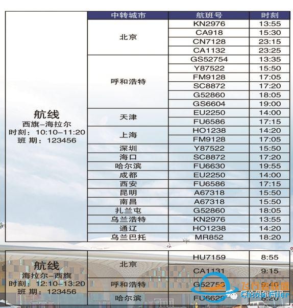「擴(kuò)散」呼倫貝爾機(jī)場通用航空航班時(shí)刻表-3304