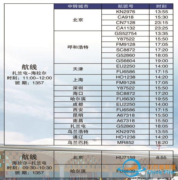 「擴(kuò)散」呼倫貝爾機(jī)場通用航空航班時(shí)刻表-1714