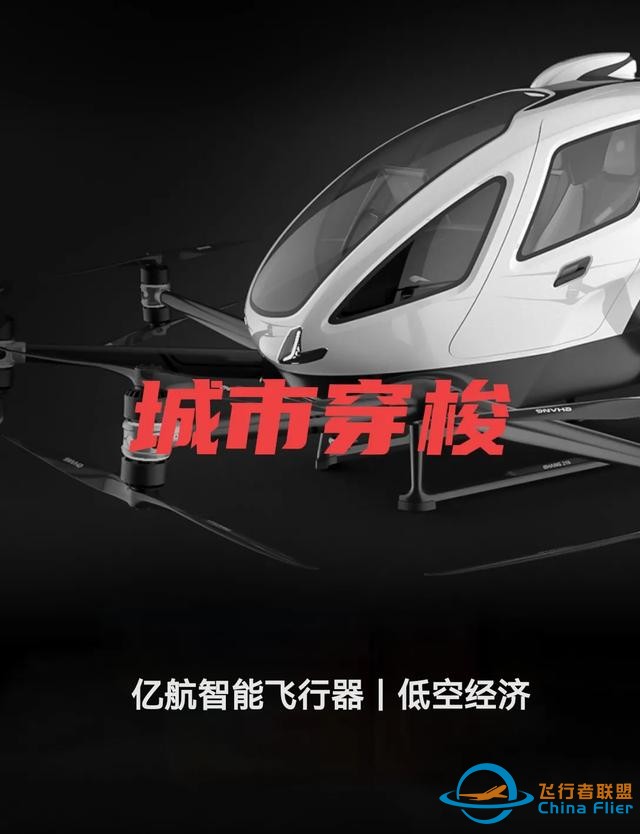 低空經(jīng)濟新視角、新觀點？ 1、當(dāng)前的低空經(jīng)濟-7410