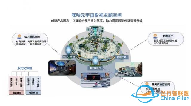 數(shù)智賦能守護(hù)世遺瑰寶 鼓浪嶼“元宇宙第一島”正式啟航-1777
