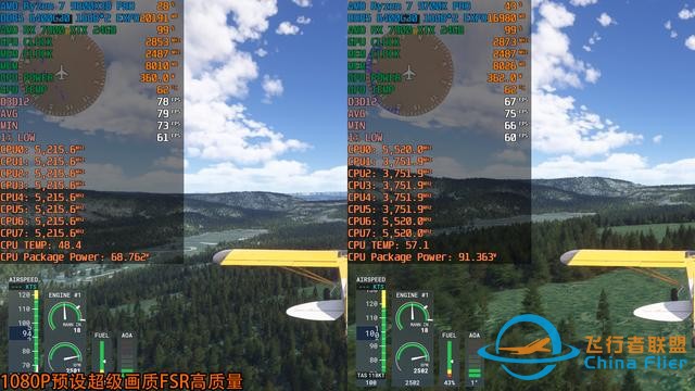 《微軟模擬飛行2024》7款A(yù)卡和2款CPU測試，9800X3D更配7900 XTX-1126