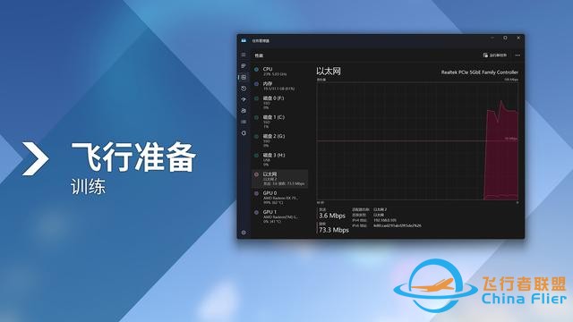 《微軟模擬飛行2024》7款A(yù)卡和2款CPU測試，9800X3D更配7900 XTX-8788