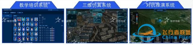 無(wú)人機(jī)作戰(zhàn)三維仿真推演平臺(tái)（紅藍(lán)對(duì)抗）-4575