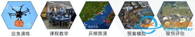 無(wú)人機(jī)作戰(zhàn)三維仿真推演平臺(tái)（紅藍(lán)對(duì)抗）-4651