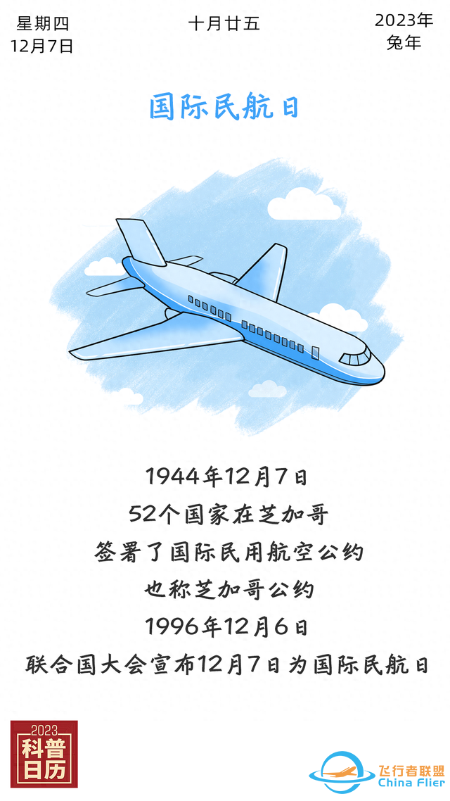 科普日歷｜坐飛機(jī)，好奇心別太重，這些地方碰一下很“貴”喲-1361