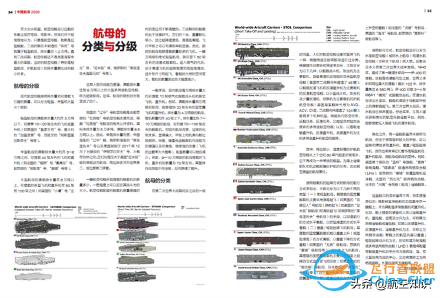 《航空知識(shí)》2020年-增刊 全新上市-6341