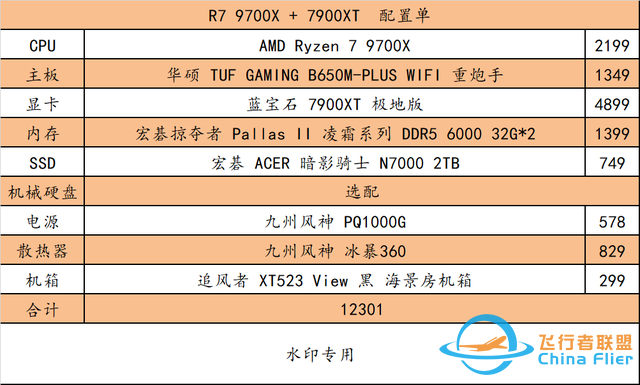 新游來襲！新的 3A 大作，不趁著 Zen5 CPU 特價組臺電腦犒賞自己？-3294