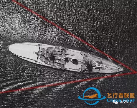 1234567大家一起來學(xué)習(xí)！快來學(xué)航空詞匯！-4969