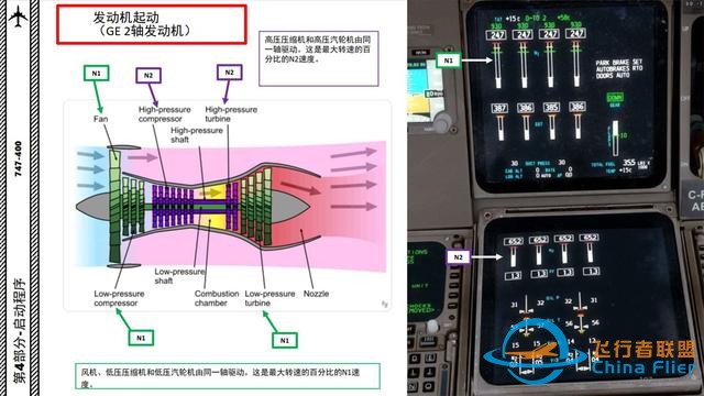P3D PMDG 波音747客機 中文指南 4.2發(fā)動機啟動有耐心-8642