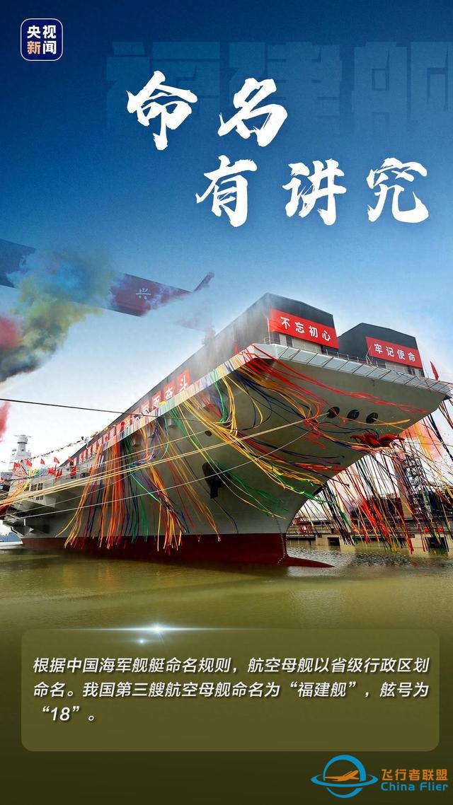 一起長(zhǎng)“艦”識(shí)！關(guān)于福建艦的9個(gè)“熱”知識(shí)-9964