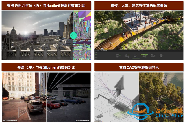 中金：元宇宙系列之?dāng)?shù)字孿生——行業(yè)應(yīng)用篇：空間再造、虛實(shí)交互-7229
