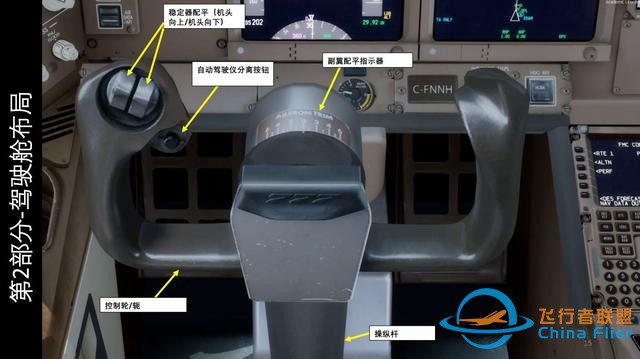 模擬飛行P3D PMDG Boeing波音777客機(jī) 中文指南 2.2操縱桿-5442