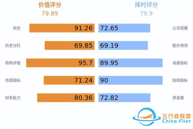 低空經(jīng)濟(jì)發(fā)展迅猛，有望未來可期！-1181