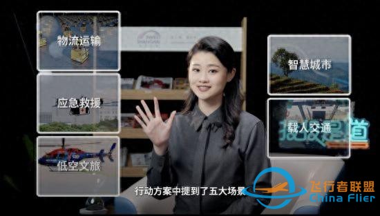 核心產(chǎn)業(yè)規(guī)模500億！低空經(jīng)濟(jì)上海怎么“飛”？-3972