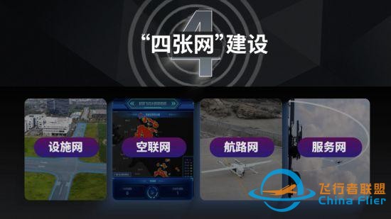 核心產(chǎn)業(yè)規(guī)模500億！低空經(jīng)濟(jì)上海怎么“飛”？-4335