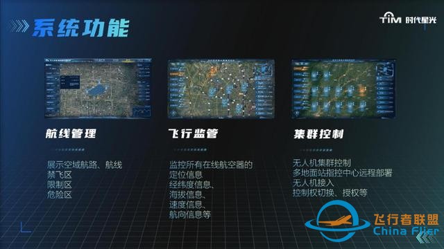 低空經(jīng)濟(jì)：創(chuàng)新驅(qū)動下的產(chǎn)業(yè)變革｜OpenTalk回顧-5484