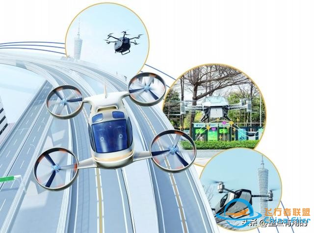 2024低空經(jīng)濟元年：一篇文章讓你搞懂低空經(jīng)濟,搭上低空經(jīng)濟快車-9035