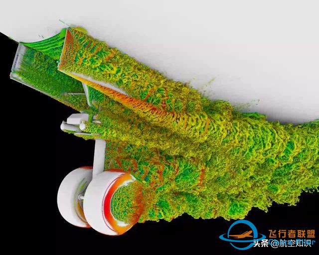 航空詞匯知多少——影響-3606
