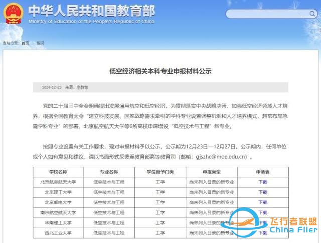 低空經(jīng)濟(jì)領(lǐng)域，有新動(dòng)作-7904