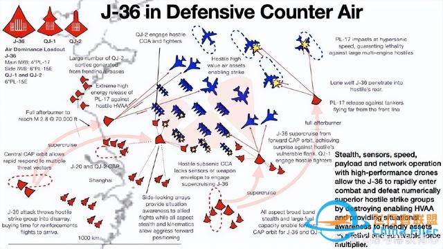 國產六代機橫空出世，硬生生把美方干沉默了，印度上下一片哀嚎-6207