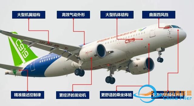 飛機(jī)接連出事，全球航空進(jìn)入“黑暗時(shí)刻”！背后藏著一個(gè)大趨勢(shì)-691