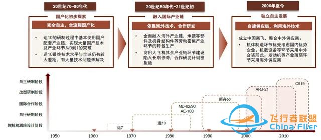 飛機(jī)接連出事，全球航空進(jìn)入“黑暗時(shí)刻”！背后藏著一個(gè)大趨勢(shì)-5302