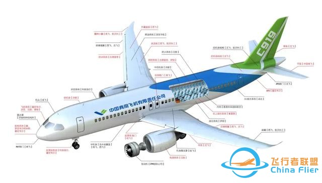 飛機(jī)接連出事，全球航空進(jìn)入“黑暗時(shí)刻”！背后藏著一個(gè)大趨勢(shì)-5264
