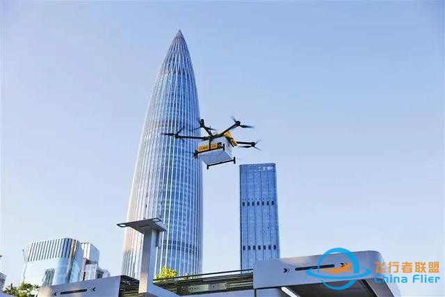 中國低空經(jīng)濟(jì)即將迎來大場面-9289